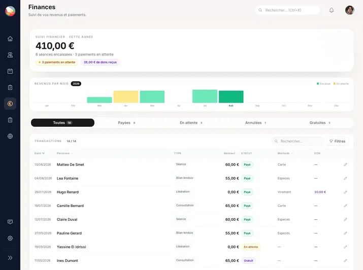 Suivi financier : revenus mensuels et statuts de paiement